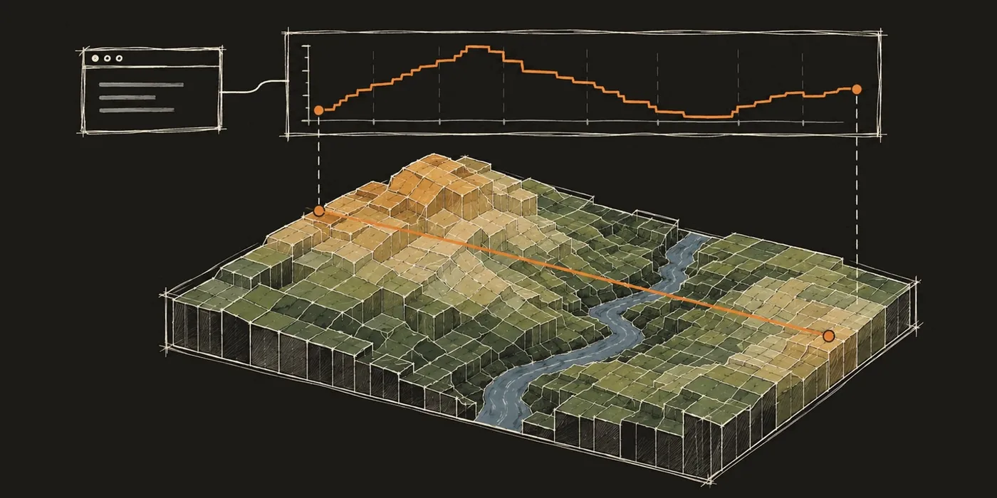 A sketch on a dark ground of an elevation raster drawn as a block of pixel columns, with an orange line across it and the elevation profile along that line charted above