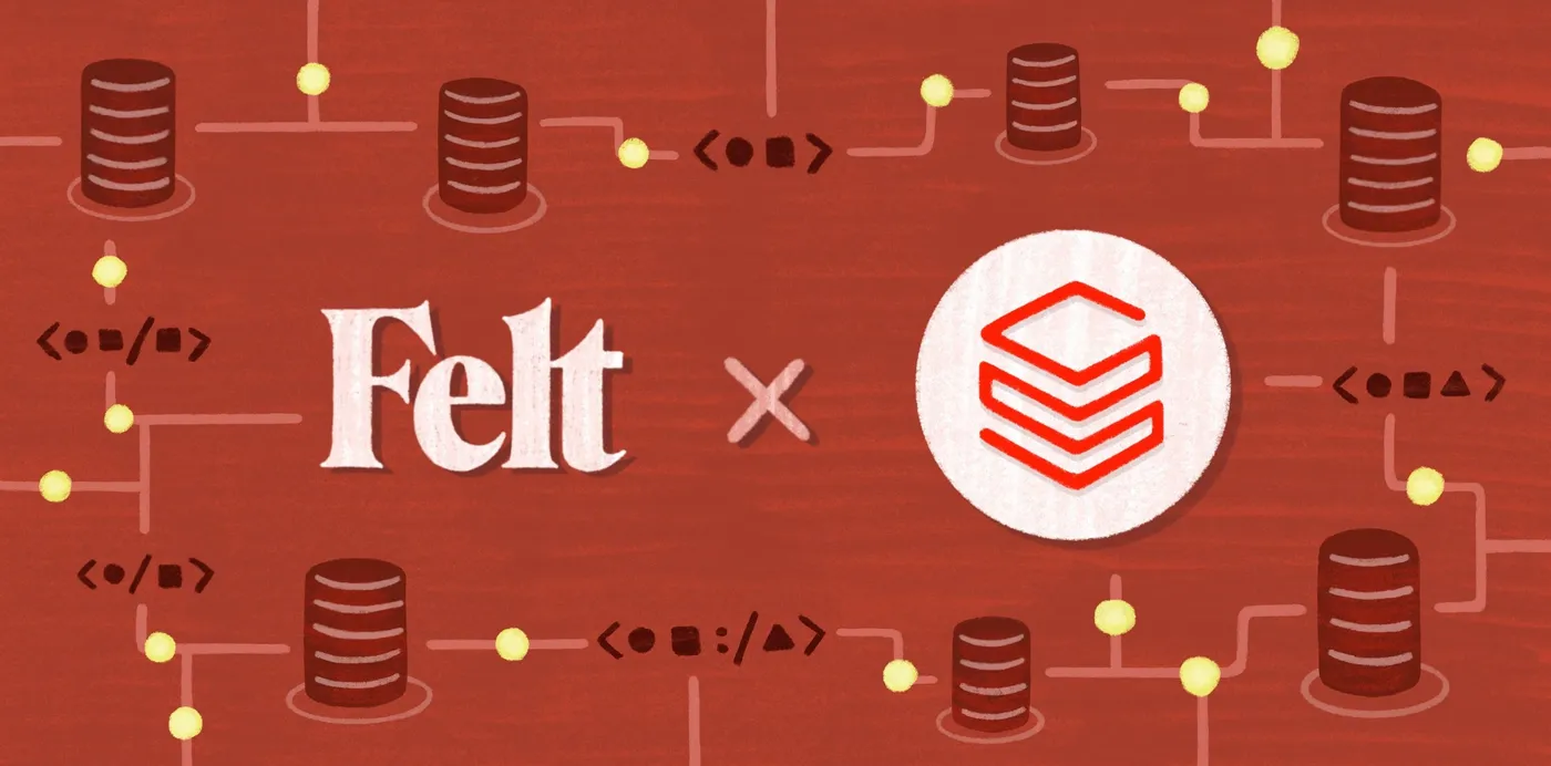 An illustration of the Felt and Databricks logos side by side among connected database icons