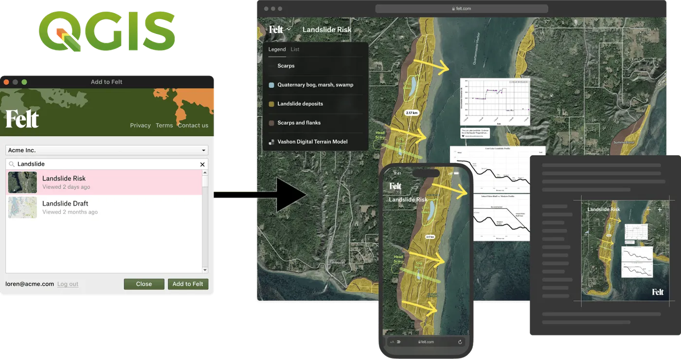 The Add to Felt QGIS plugin publishing a landslide risk map to Felt on desktop, mobile and an embedded web page