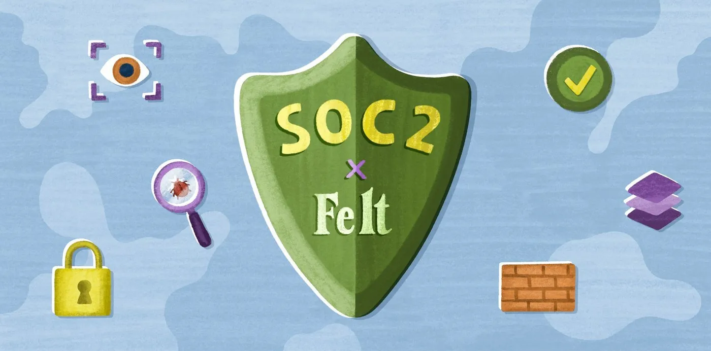 An illustration of a green shield reading SOC 2 x Felt, surrounded by security icons such as a padlock and a checkmark
