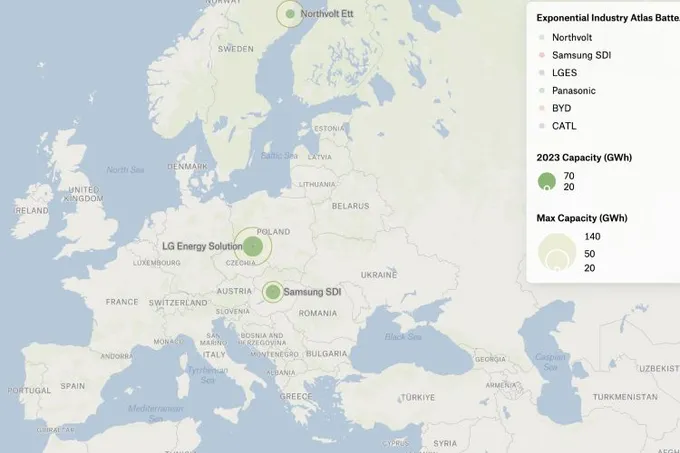 A Felt map of Europe marking battery gigafactories with circles sized by 2023 and maximum capacity