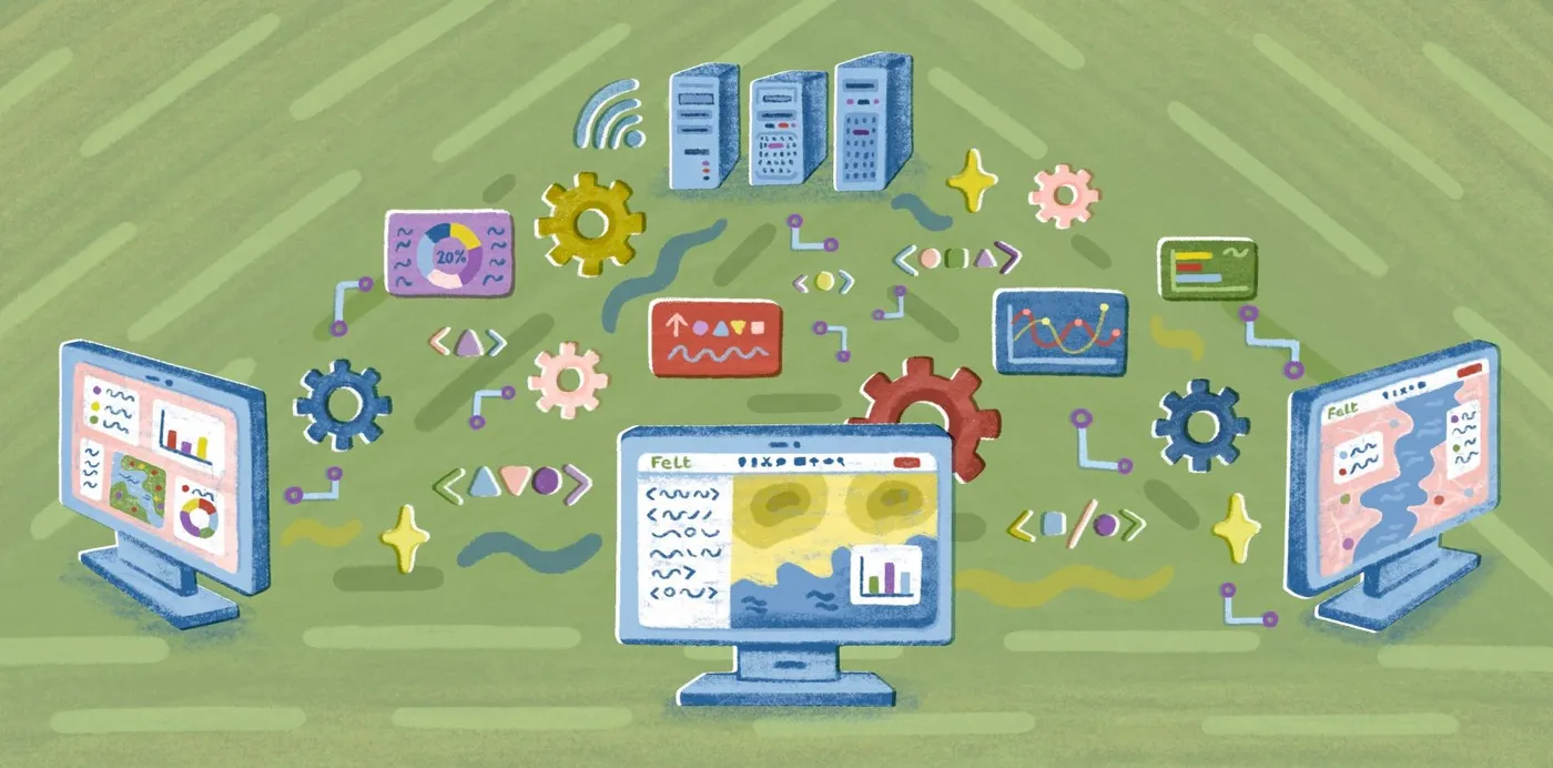 An illustration of servers, gears and code symbols connecting three monitors that show Felt maps and dashboards