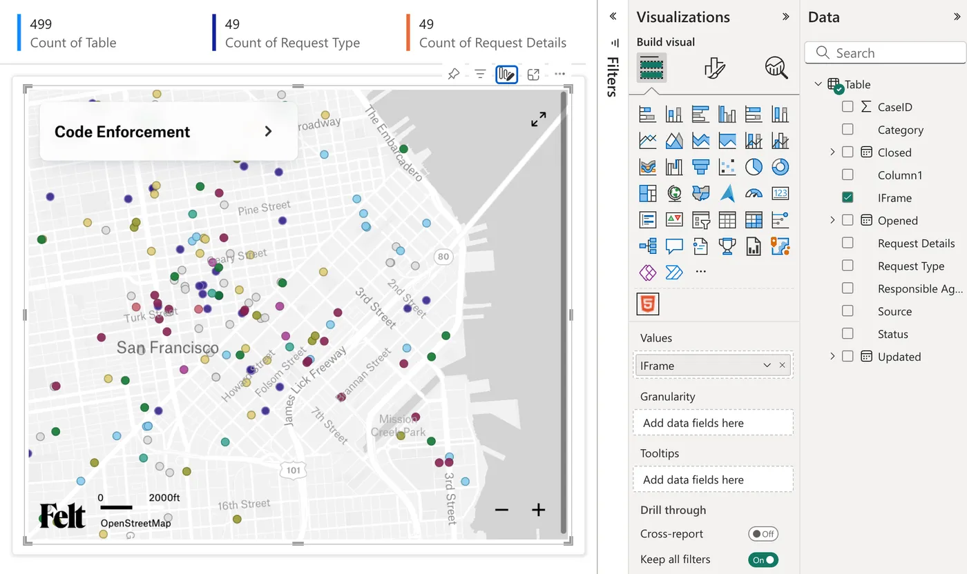 A Felt map of San Francisco code enforcement cases embedded in a Power BI report through the HTML Content visual