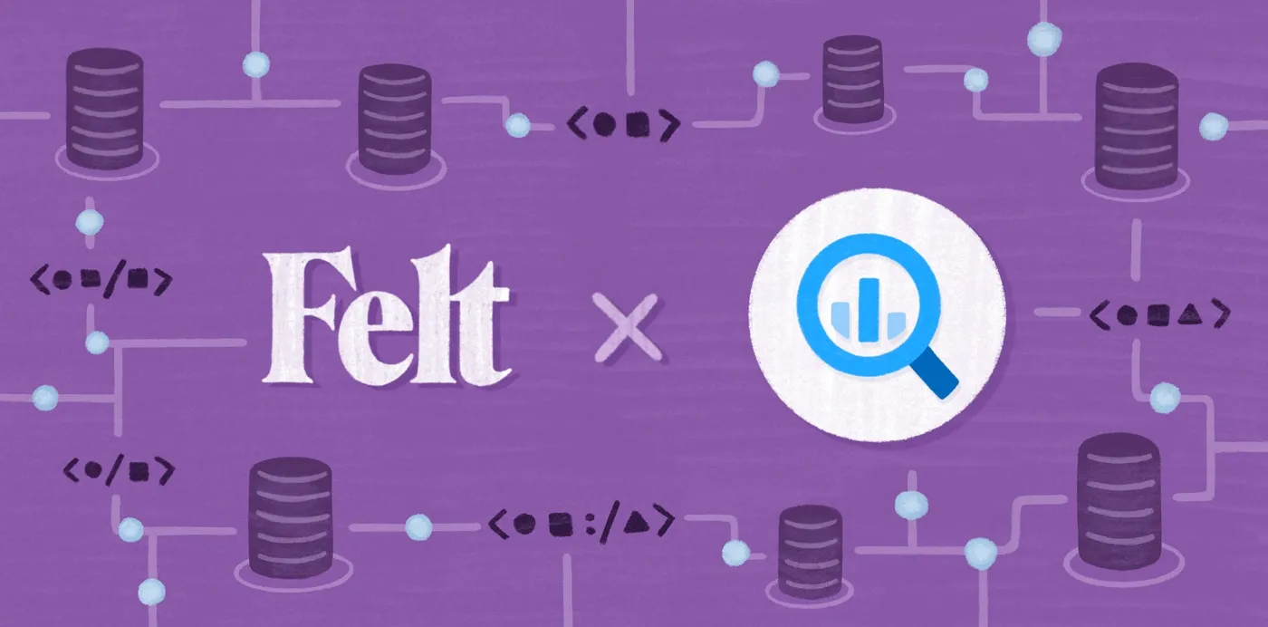 The Felt logo next to the BigQuery logo, surrounded by connected database icons