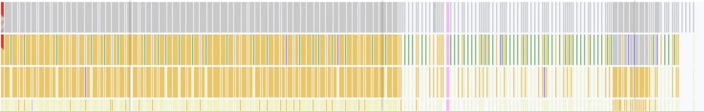 A browser performance trace of the canvas version, with short frames throughout