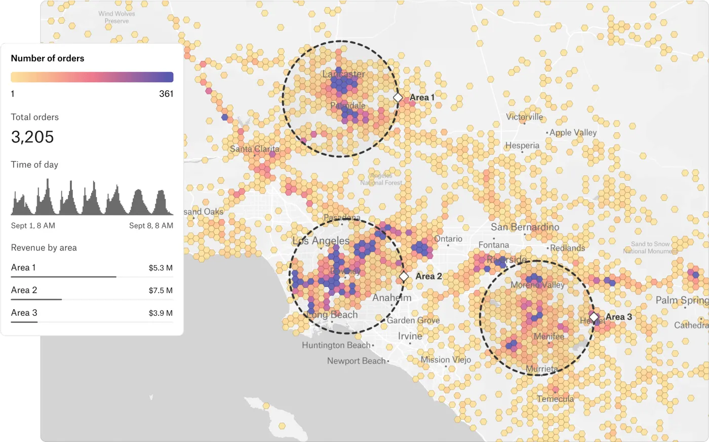 Build the applications and dashboards your team needs to move quickly.