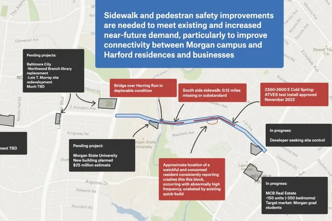 A Felt map of a Baltimore corridor annotating needed sidewalk improvements and pending projects near Morgan State