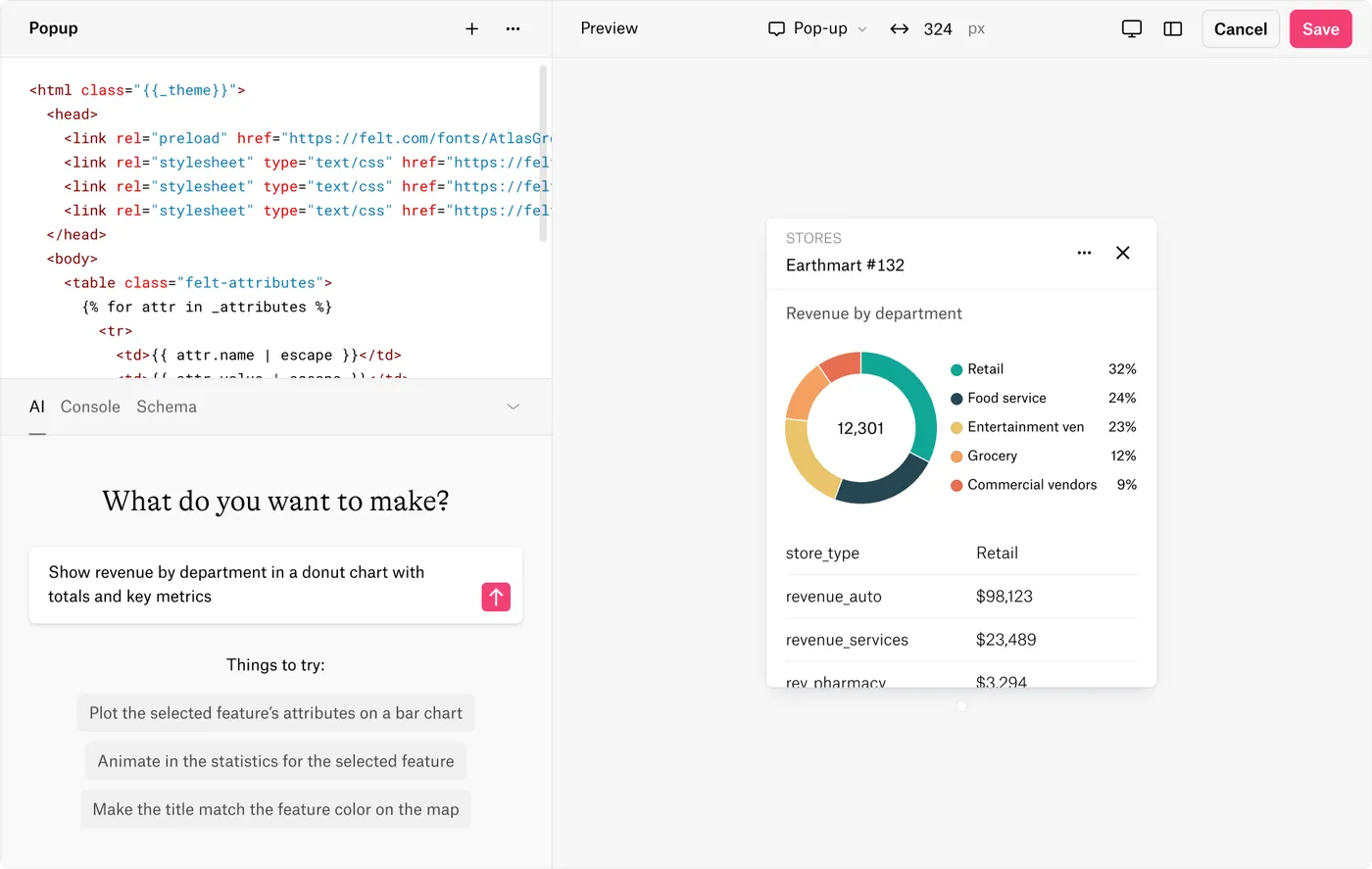 Felt's popup editor: HTML on the left, Felt AI asked for a donut chart of revenue by department, and the resulting store popup previewed on the right