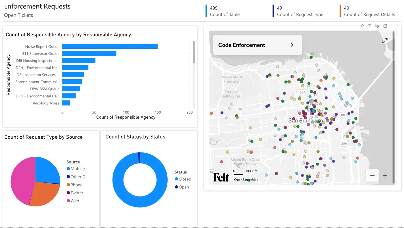 Felt makes adding maps to your PowerBI reports simple.