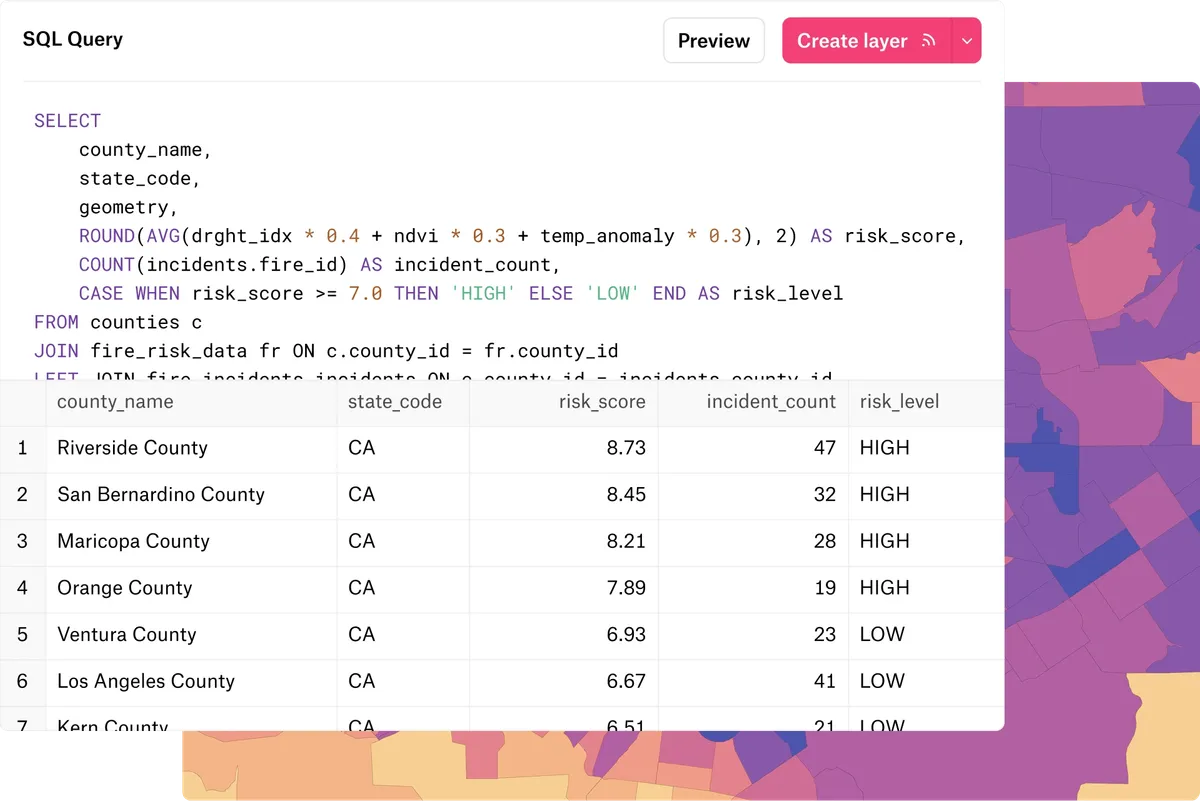 A SQL query scoring county fire risk in Felt, with its results table over the map
