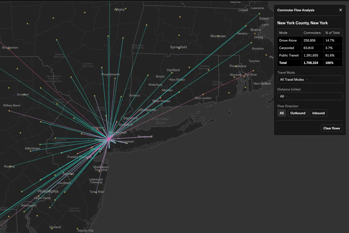 Map of New York County and surrounding areas showing commuter flow patterns, with lines indicating travel routes to and from the county and a sidebar displaying the number and percentage of commuters by travel mode.