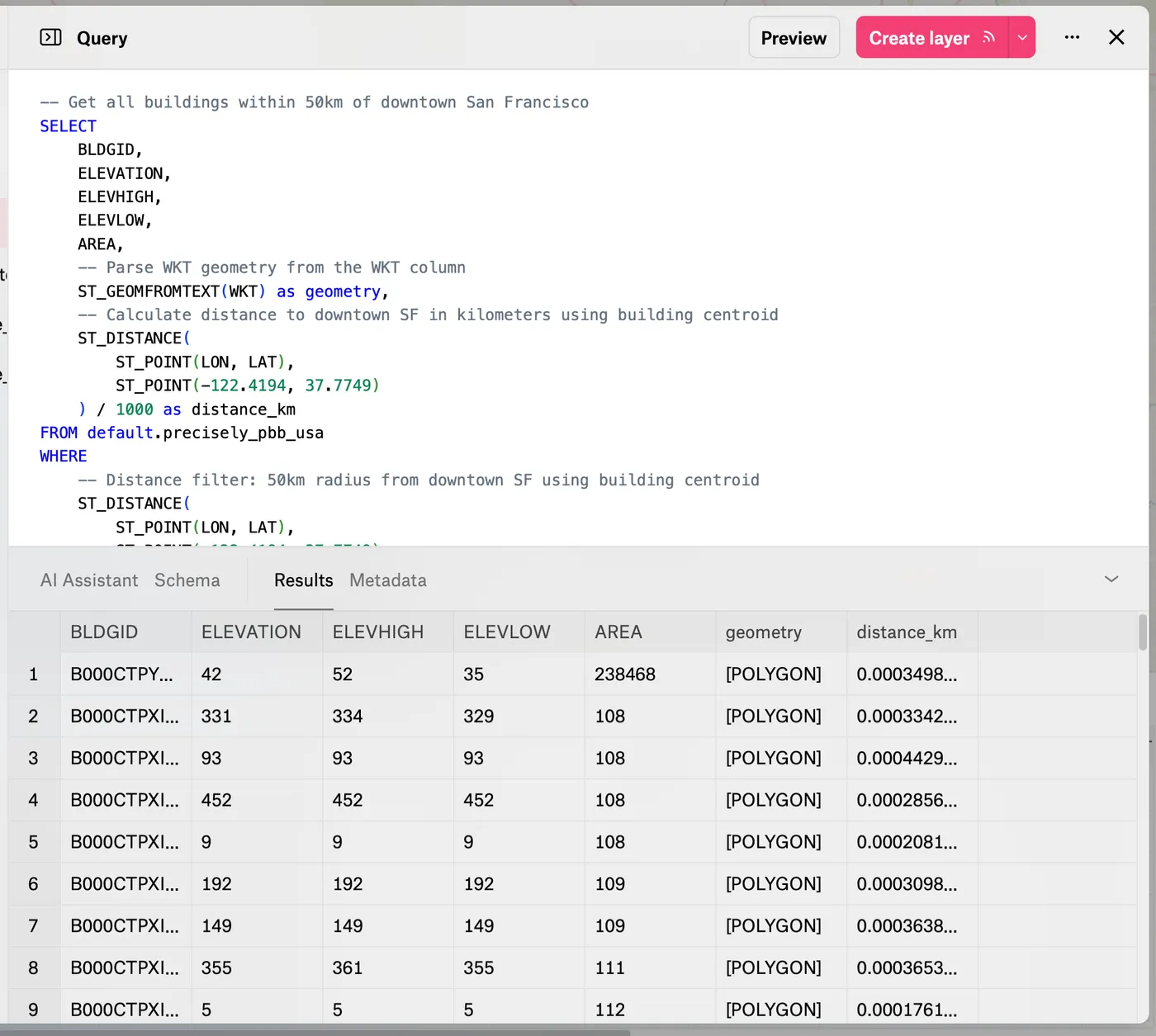 A Databricks spatial SQL query in Felt that selects buildings within 50 km of downtown San Francisco, with the results table below