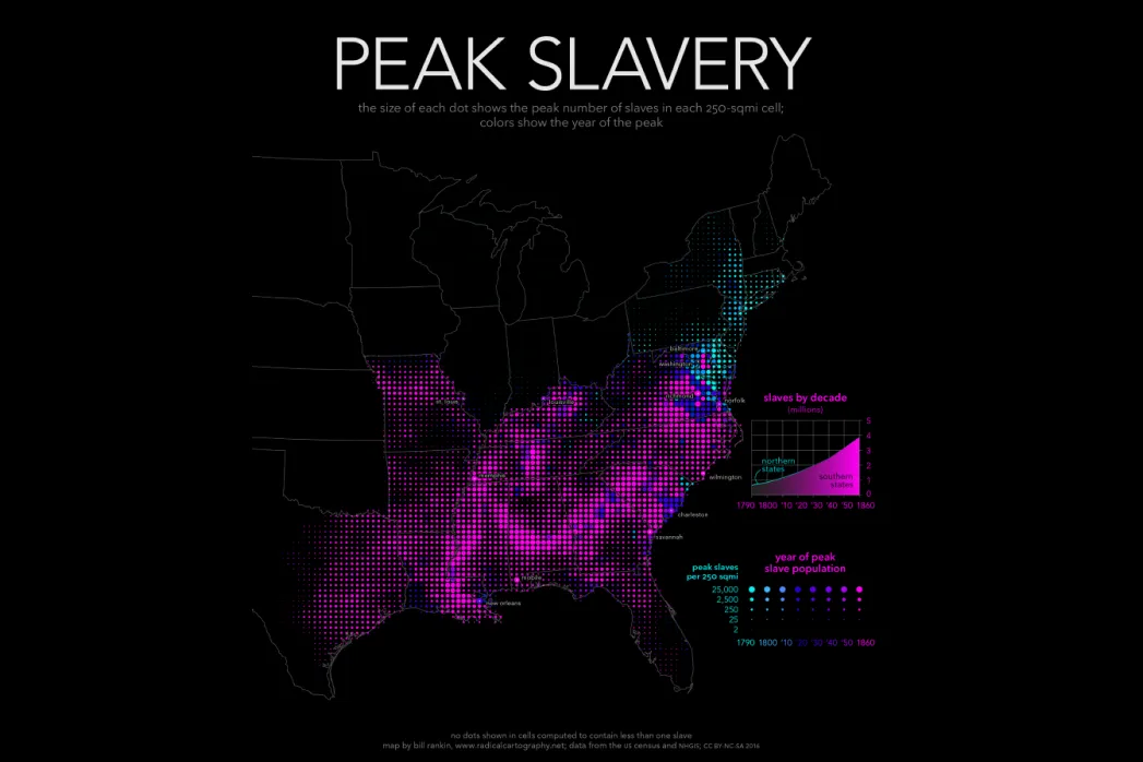 A dot map titled Peak Slavery, sizing enslaved populations across the eastern US and coloring each dot by the year of its peak