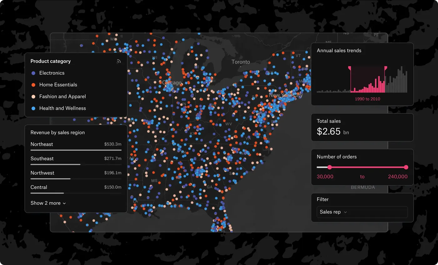 A U.S. Sales Performance Dashboard Built with Felt 3.0 📈