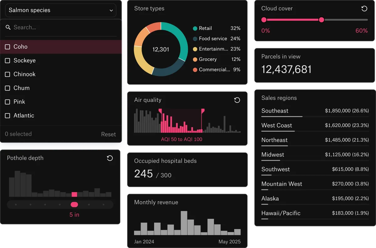 An interactive Felt dashboard with charts and quick filters