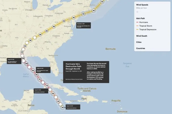 A Felt map of Hurricane Ida's path from the Caribbean through Louisiana to the Northeast, with wind speeds along the track