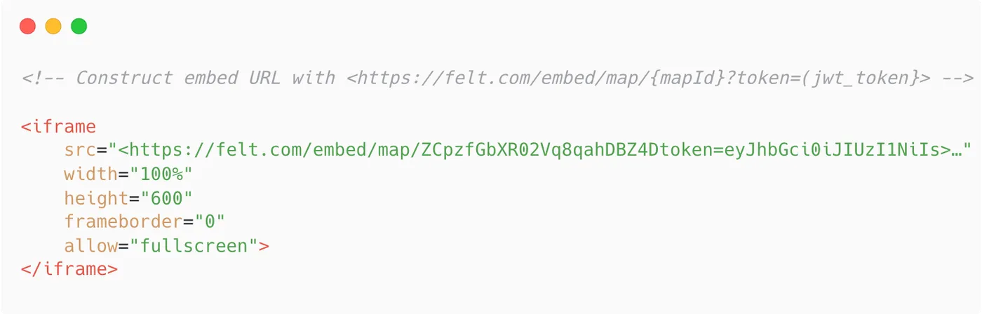 Embed code for an authenticated Felt embed: an iframe whose URL carries a signed token