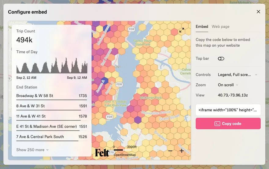 Felt's Configure embed dialog for a Citi Bike trip map in H3 hexagons, with embed options and the iframe code to copy